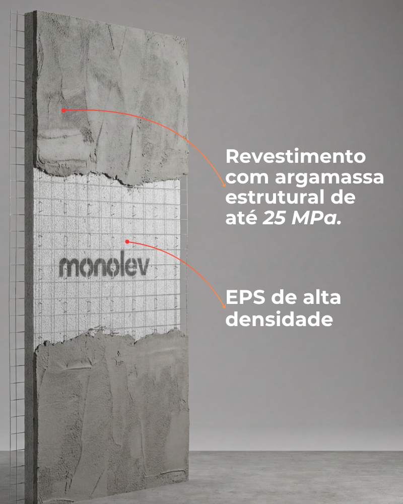 Obra Sistema Monolev