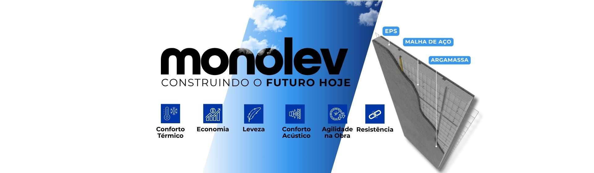 Sistema Monolev